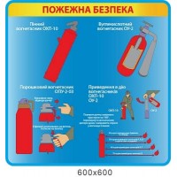 Стенд Пожарная безопасность голубой